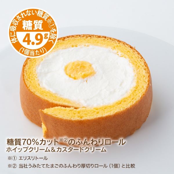 シャトレーゼから新登場!糖質カットロールケーキ